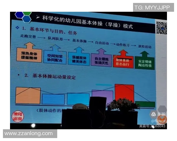 探索体育课程新标准对学生全面发展的影响与实施策略分析