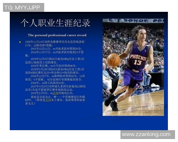 中国篮球明星薪酬揭秘：从职业生涯到市场价值的全面分析与探讨