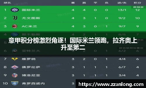 意甲积分榜激烈角逐！国际米兰领跑，拉齐奥上升至第二